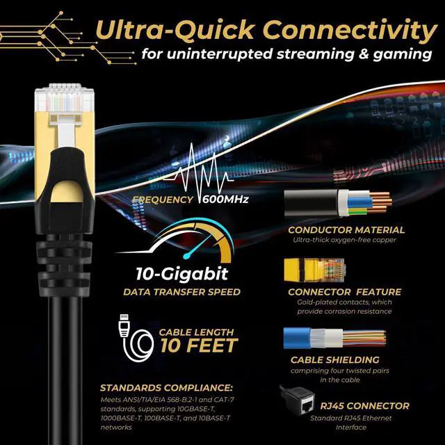 Alt view image 2 of 7 - Ethernet Cable Extension Extender (10FT) - Cat7 Cat6 Cat5e Cat5 LAN RJ45 Female to Male Network Wiring Connector Plug Patch Wire - Ethernet Cord Extender for Router Modem Smart TV Computer Laptop