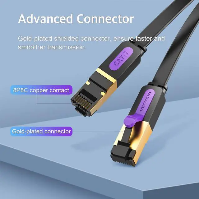 Alt view image 4 of 7 - Ethernet Cable Cat7 Ethernet Extension Cable,10Gbps High Speed Network LAN RJ45 Shielded Extension Cord, Ethernet Patch Cord Male to Female Connector Support Cat6A /Cat6 /Cat5E /Cat5 (26 FT)
