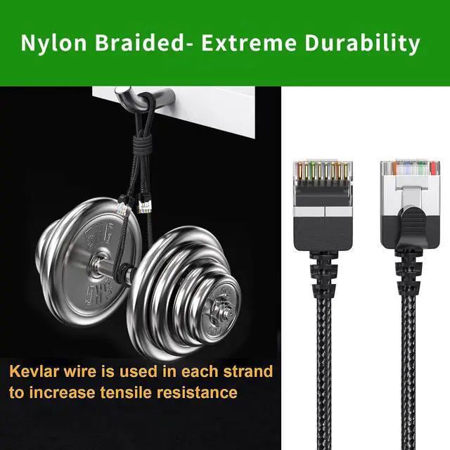 Alt view image 4 of 4 - Slim Cat 6 Ethernet Cable 20FT,RJ45 Cat6A Outdoor&Indoor Ethernet Patch Cable,Nylon Braided High Speed Cat 6a LAN Network Cable for Modem/Router/Gaming/PC,Black