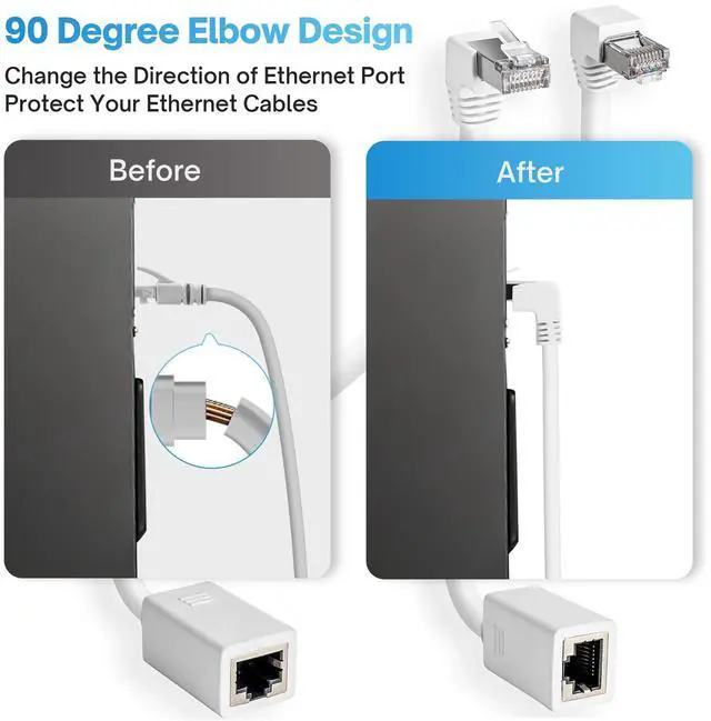 Alt view image 5 of 5 - 90 Degree Cat 6 Ethernet Extension Cable 4 PackRight Angles (UP & Down) Short Cat6 Male to RJ45 Female Network LAN Patch Cord FTP Shielded Extender Adapter Connector, Supports CAT5E/CAT5-1 Feet White