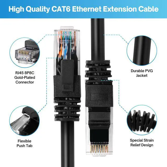 Alt view image 3 of 5 - Cat 6 Ethernet Extension Cable 10Pack,Multiple Angle (UP/Down/Left/Right/Straight), Right Angle Cat6 RJ45 Male to Male Space saving Gigabit Network LAN Patch Cord,250MHz 1Gbps for PC, Router, Xbox-2FT