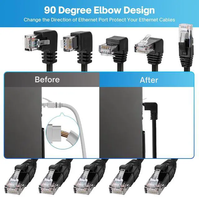 Alt view image 5 of 5 - Cat 6 Ethernet Extension Cable 10Pack,Multiple Angle (UP/Down/Left/Right/Straight), Right Angle Cat6 RJ45 Male to Male Space saving Gigabit Network LAN Patch Cord,250MHz 1Gbps for PC, Router, Xbox-2FT