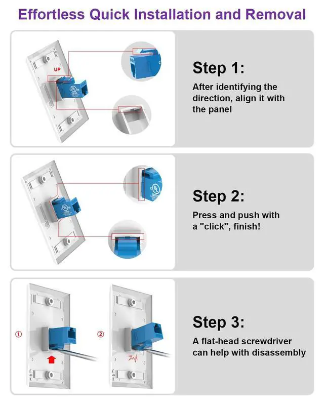 Alt view image 7 of 7 - UL-Listed CAT6A Keystone Coupler, Ethernet Coupler Female to Female, RJ45 Coupler for CAT6A/CAT6/CAT5E, Keystone Jack, Blue, 25-Pack