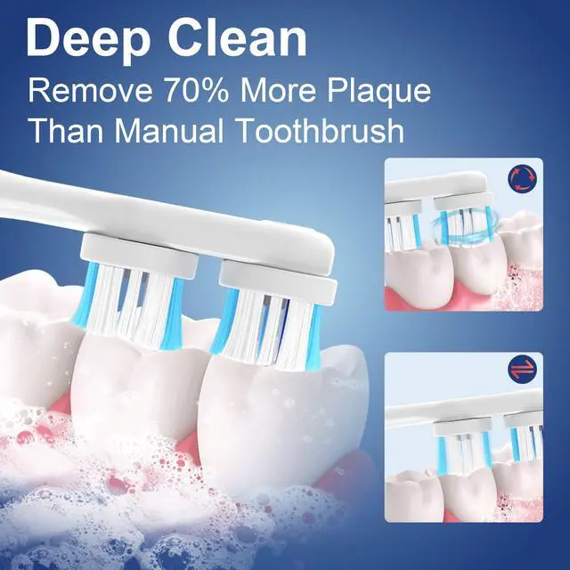 Alt view image 3 of 7 - Replacement Toothbrush Heads Compatible with Spinbrush Pro Clean(Old), High Efficiency Cleaning Electric Toothbrush Replacement Heads with Dua Head Design & Medium Bristles, 8 Pack