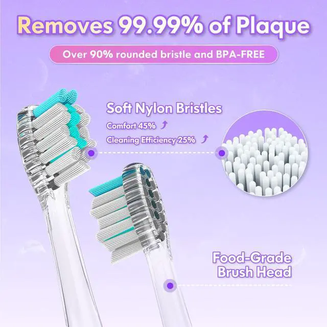 Alt view image 5 of 6 - Kids Electric Toothbrush with Timer Toddler Toothbrush Age 2-4-8-12 Girls Electric Toothbrush Rainbow LED Light Up Vibrating Toothbrush Battery Operated Childrens Sonic Tooth Brush (Rabbit Purple)