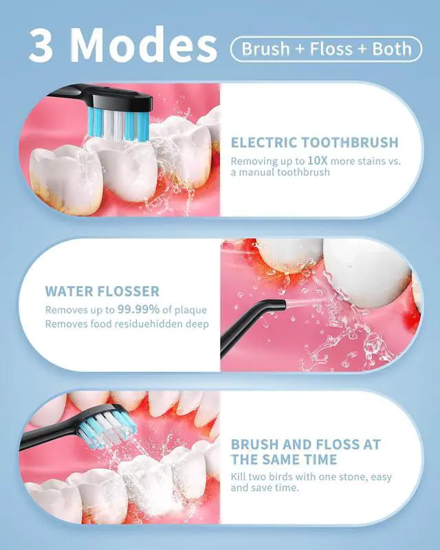 Alt view image 2 of 7 - Electric Toothbrush with Water Flosser - 2 in 1 Teeth Cleaning Kit, Electric Toothbrush and flosser Combo, Toothbrush with 3 Cleaning Modes, Portable Water flosser Design for Home & Travel (Black)