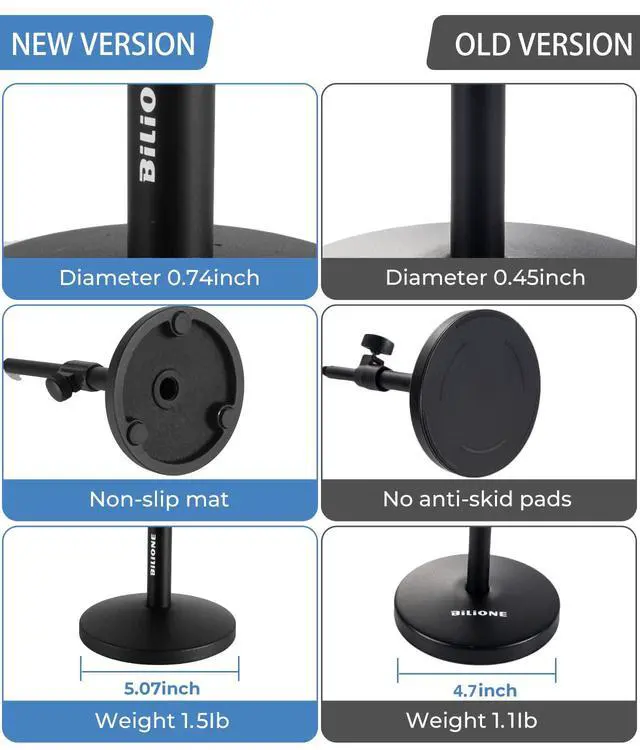 Alt view image 7 of 7 - Multifunctional Desktop Microphone Stand, Adjustable Mic Stand Desk with Pop Filter, Shock Mount, Microphone Clip, 5/8" to 3/8" Metal Screw Adapter