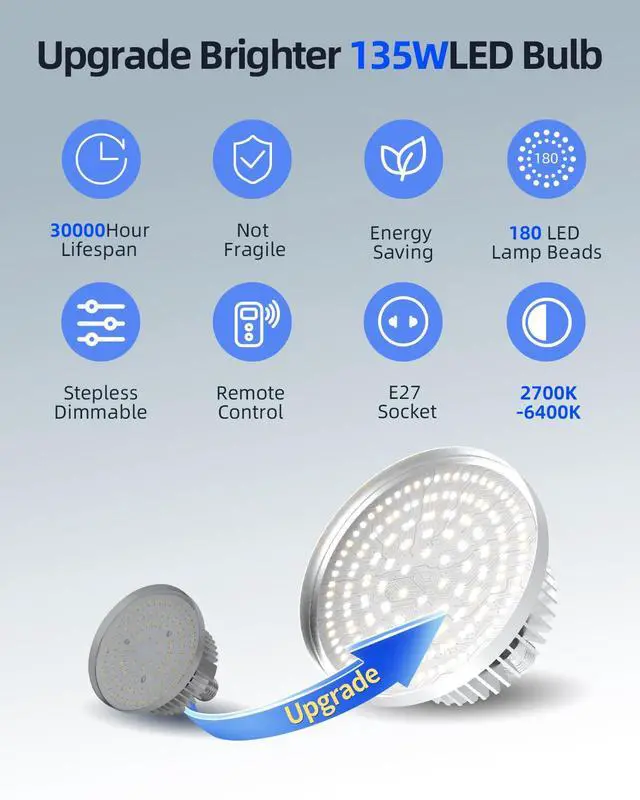 Alt view image 2 of 7 - Softbox Lighting Kit(1-2Pack),16x16in Soft Box|Upgrade 135W 2700-6400K 100V-240V E27 LEDBulb Continuous Photography Lighting,Photo Studio Light Equipment for Camera Shooting Video Recording