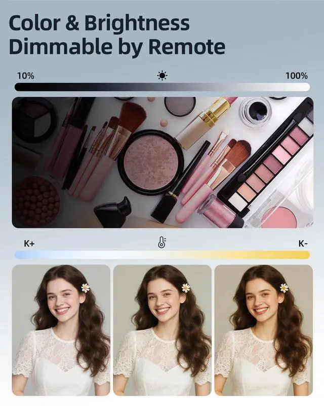 Alt view image 4 of 7 - Softbox Lighting Kit(1-2Pack),16x16in Soft Box|Upgrade 135W 2700-6400K 100V-240V E27 LEDBulb Continuous Photography Lighting,Photo Studio Light Equipment for Camera Shooting Video Recording