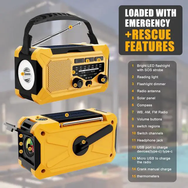 Alt view image 7 of 7 - Emergency Hand Crank Radio with LED Flashlight, AM/FM NOAA Portable Weather Alert Radio, Solar Powered Radio with Phone Charger, USB Charged, Headphone Jack, SOS Alarm, Compass for Outdoors Yellow
