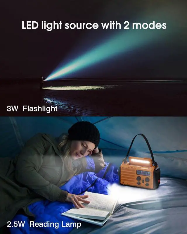 Alt view image 6 of 7 - Emergency Weather Radio 5-Way Powered NOAA Solar Hand Crank, AM/FM/SW, 18500mWh Power Bank, LED Flashlight, SOS Alarm Portable Survival Radio for Power Outages & Storms (Yellow)