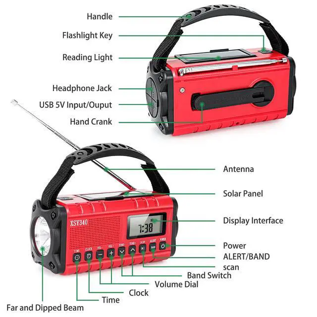 Alt view image 6 of 6 - Emergency Weather Radio 10000mAh, Portable Radio with Solar Charging, Hand Crank & Battery Operated NOAA Alert, LCD Display, SOS Alarm, AM/FM & LED Flashlight, Clock Radio for Outdoor Emergency
