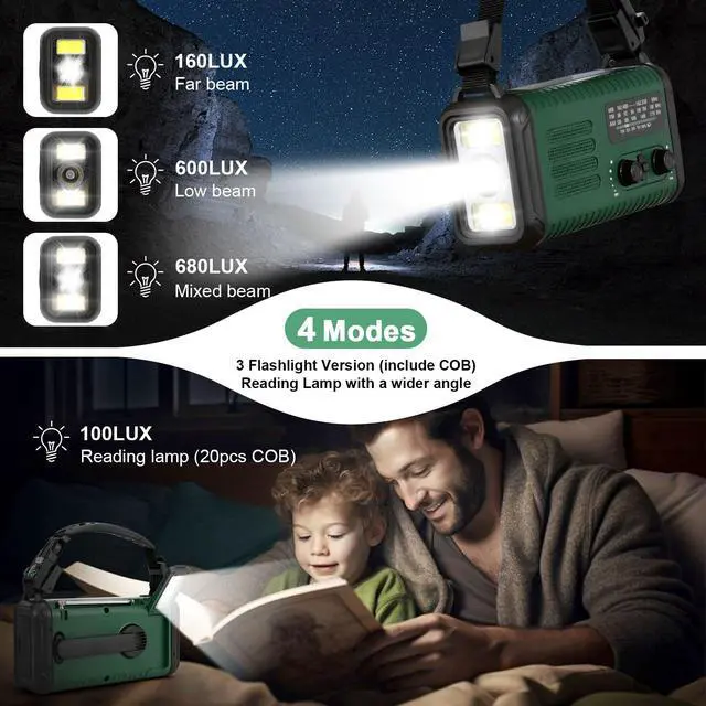 Alt view image 4 of 7 - 10000mAh Hand Crank Emergency Radio, NOAA Weather Radio with AM/FM & solar Radio, Rechargeable Battery, Flashlight & Reading Light, SOS Alarm, Compass Cell Phone Charger for Indoor Outdoor Emergencies