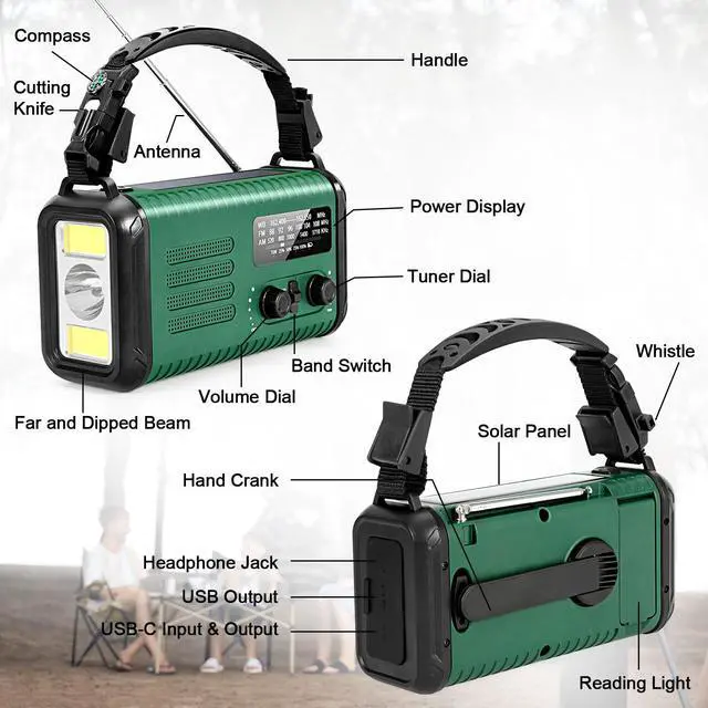 Alt view image 4 of 6 - Hand Crank Emergency Radio, NOAA Weather Radio with AM/FM & Solar Radio, 20000MAH Rechargeable Battery Powered, Cell Phone Charging, Flashlight Reading Lamp Headphone Jack, SOS Alarm for Emergency