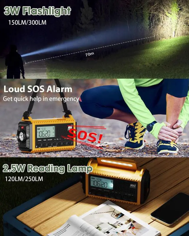 Alt view image 6 of 7 - Emergency Radio,Hand Crank NOAA Weather Radio with 12000mAh Rechargeable Battery, LCD Display,Auto Alert,AM/FM/Shortwave,SOS,USB Charging Port,Flashlight,Portable Solar Radio for Power Outage/Survival