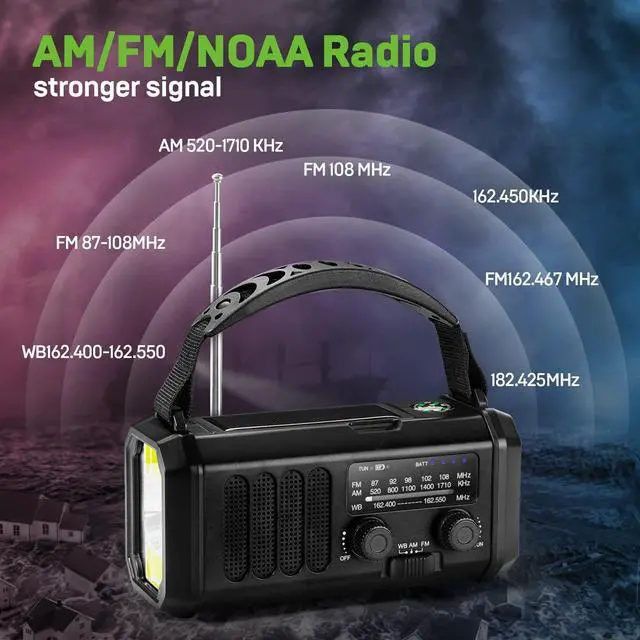 Alt view image 4 of 7 - 10000mAh Hand Crank Emergency Radio, NOAA Weather Radio with AM/FM & solar Radio, Rechargeable Battery, Flashlight & Reading Light, SOS Alarm, Compass Cell Phone Charger for Indoor Outdoor Emergencies
