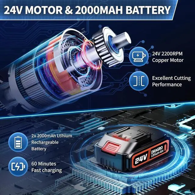 Alt view image 3 of 7 - 24V Cordless Grass Shears, 2200RPM 2-in-1 Handheld Electric Grass Cutter/Shrubbery Trimmers, Mini Shrub Trimmer Battery Operated Hedge Trimmer with 2Pcs 2.0Ah Batteries and Charger Included