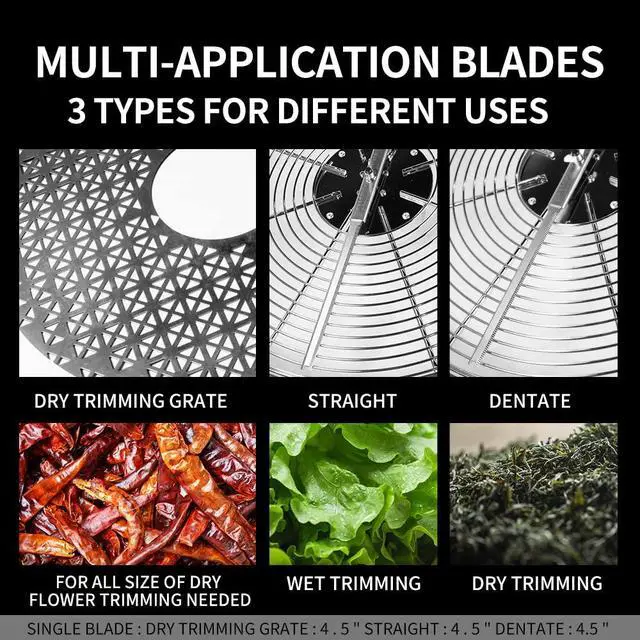 Alt view image 5 of 6 - 13 inch Upgraded Bud Leaf Bowl Trimmer: Sharp Stainless Steel Blades for Spin Cut, Clear Visibility Dome, Solid Metal Gear Box & Dry Cutting Screen - Heavy-Duty for Plants, Flowers & Hydroponics