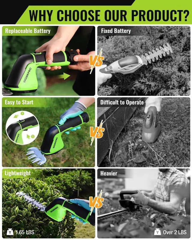 Alt view image 7 of 7 - 12V Cordless Grass Shear, 2-in-1 Electric Hedge Trimmer & Grass Cutter, with 2.0Ah Rechargeable Battery, 1-Hour Fast Charger, Lightweight Handheld Bush Trimmer for Lawn and Garden