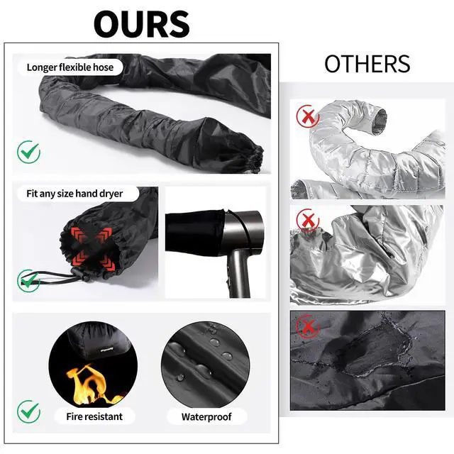 Alt view image 6 of 7 - Bonnet Hair Dryer, Ideal Hair Diffuser for Curly Hair Your Ultimate Solution - Spacious Capacity Blow Dryer Cap for Rapid Styling of Curls