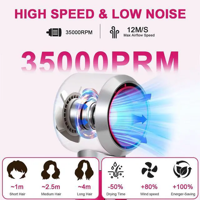 Alt view image 3 of 7 - Blow Dryer Brush Set, Air Sculpt 3-in-1 Hot Air Brush Blow Dryer - Salon Blowout Styler for Curling, Volumizing & Straightening with 3 Interchangeable Heads, Sleek & Frizz-Free Hair, ALCI Safety Plug