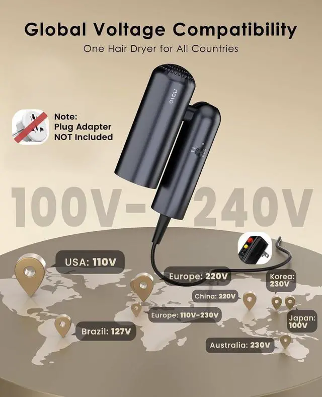 Alt view image 3 of 7 - Foldable Hair Dryer for Travel - Global Voltage with Auto-Sensing, 1B Plasma Particles, 200times/s Temp Control, Portable Blow Dryer with Single-Sided Comb, Gray
