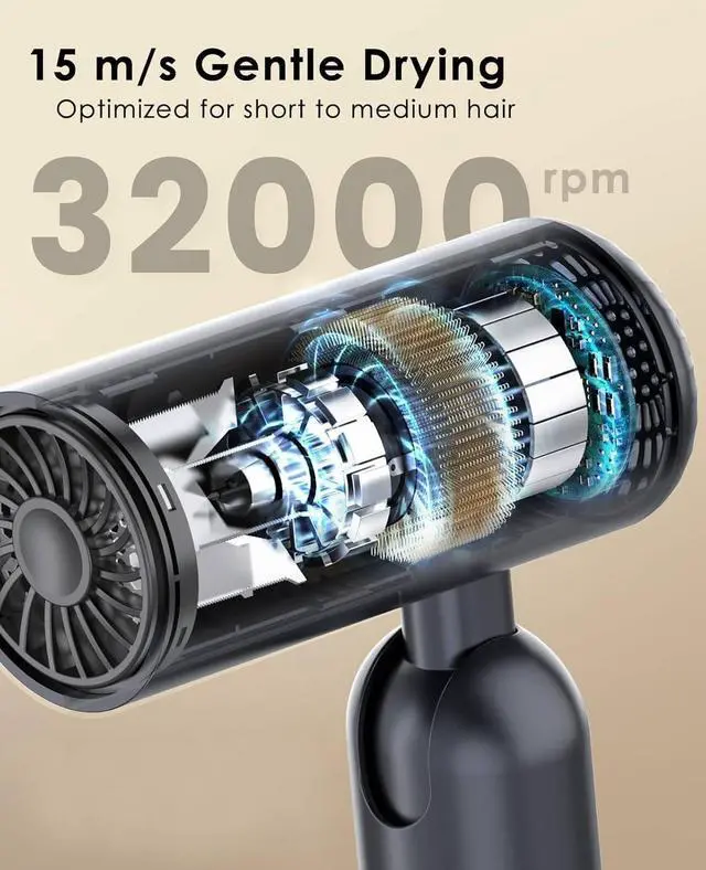 Alt view image 2 of 7 - Foldable Hair Dryer for Travel - Global Voltage with Auto-Sensing, 1B Plasma Particles, 200times/s Temp Control, Portable Blow Dryer with Single-Sided Comb, Gray