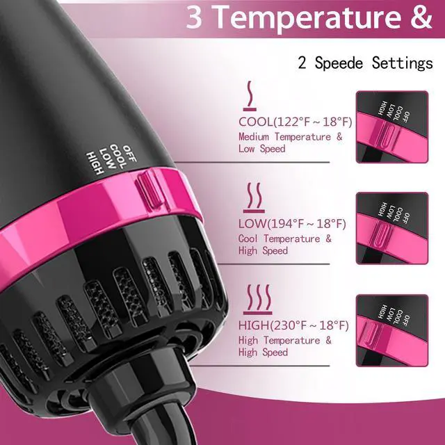 Alt view image 3 of 7 - Hair Dryer Brush, 4 in 1 One Step Hair Dryer and Styler Volumizer, Professional Hot Air Brush with Negative Ion Anti-frizz Blowout for Drying, Straightening, Salon, Black Pink