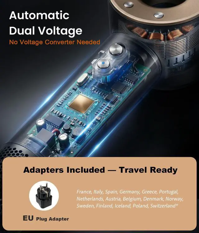 Alt view image 2 of 7 - Dual Voltage Hair Dryer for European Travel & Home Use, 110,000RPM Fast Drying Ionic Blow Dryer with Diffuser, Lightweight/Quiet/Portable Hairdryer with 4 Temps, 3 Speeds & Cool Shot Black