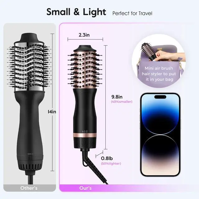 Alt view image 4 of 7 - Mini Travel Dual Voltage Hair Dryer Brush,1000 Watts Hot Air Brush with European Plug, Ionic Hair Dryer and Styler for Women, Oval Barrel 2 Heat & 2 Speed Settings for International Travel