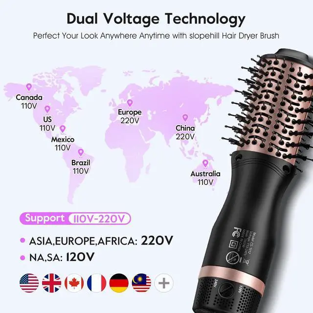 Alt view image 3 of 7 - Mini Travel Dual Voltage Hair Dryer Brush,1000 Watts Hot Air Brush with European Plug, Ionic Hair Dryer and Styler for Women, Oval Barrel 2 Heat & 2 Speed Settings for International Travel