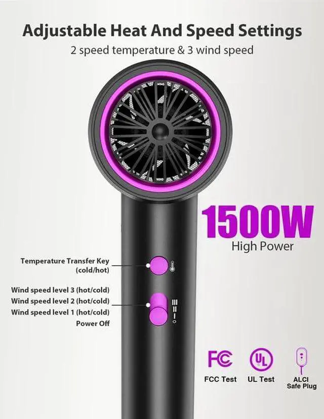 Alt view image 3 of 7 - Hair Dryer, 3 Min Fast Drying-110000 RPM Professional High Speed Blow Dryer 200 Millions Negative Ionic Care Hair Dryer, Low Noise Thermo-Control Hairdryer, Travel with Secure Lock Nozzle (Black)