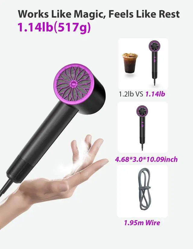 Alt view image 7 of 7 - Hair Dryer, 3 Min Fast Drying-110000 RPM Professional High Speed Blow Dryer 200 Millions Negative Ionic Care Hair Dryer, Low Noise Thermo-Control Hairdryer, Travel with Secure Lock Nozzle (Black)