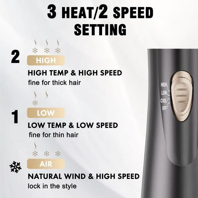 Alt view image 7 of 7 - Rotating Hair Dryer Brush, Hot Air Brush, Spinning Blow Dryer Brush with 2 Brushes (1.5" & 2"), Ionic Generator