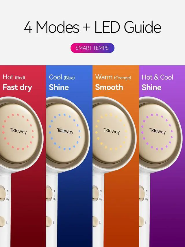 Alt view image 3 of 7 - Hair Dryer, Blow Dryer with Diffuser, Ionic Professional High-Speed 1500W Low-Noise, 110,000 RPM Brushless Motor, Fast Drying, Travel Compact for Women & Men (Gold)