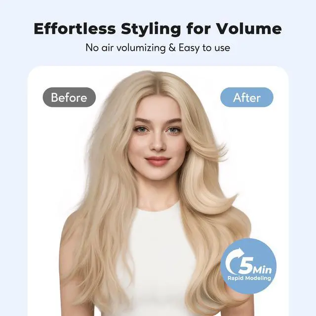 Alt view image 2 of 6 - 2.4" Thermal Brush, Large Barrel Heated Round Brush with Triple PTC & 5 Heat Settings (280-420°F), Lightweight Dual Voltage for Voluminous Big Curls, Waves & Straightening Long Hair