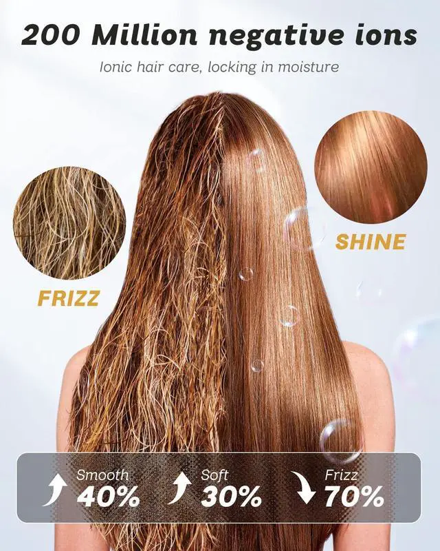 Alt view image 6 of 7 - Dual Voltage Travel Hair Dryer, Mini Ionic Hair Dryers with Magnetic Curly Diffuser, 1500W High-Speed Fast Drying, Lightweight Compact Portable Blow Dryer, Gift Women,Quiet,European 100-240V