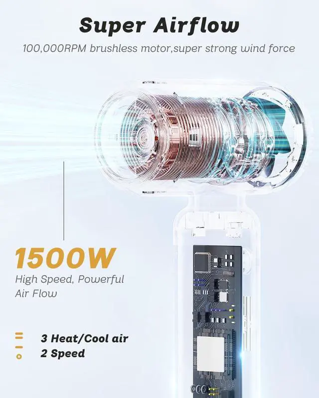 Alt view image 7 of 7 - Dual Voltage Travel Hair Dryer, Mini Ionic Hair Dryers with Magnetic Curly Diffuser, 1500W High-Speed Fast Drying, Lightweight Compact Portable Blow Dryer, Gift Women,Quiet,European 100-240V