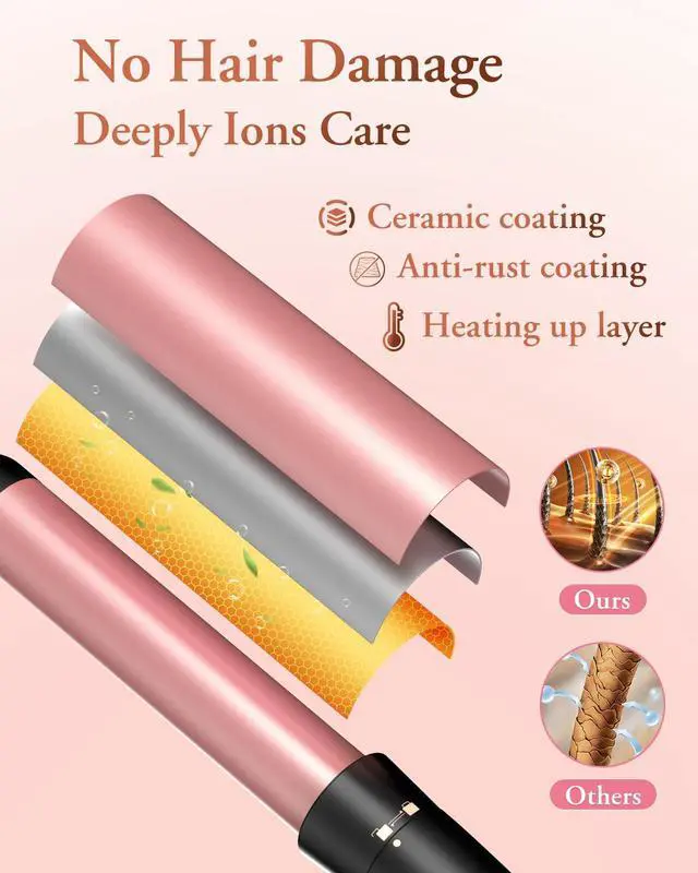 Alt view image 4 of 7 - 5 in 1 Wand Curling Iron-Kinked Curling Wand Set with Flat Iron Hair Straightener, 3 Barrels Hair Crimper, 3 Ceramic Curling Irons (0.35"-1.25"), 2 Temps Fast Heat Hair Waver Curler with Glove & Clip