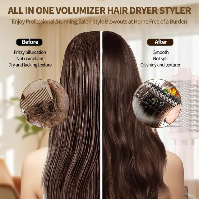 Alt view image 2 of 7 - 3-in-1 Hair Straightener Waves Curling Iron for Short & Long Hair Blow Out Dryer Brush Comb | Large Professional Salon Styling Tool Gift for Women,Men Hairstyles,Gfit for Men Women Teen