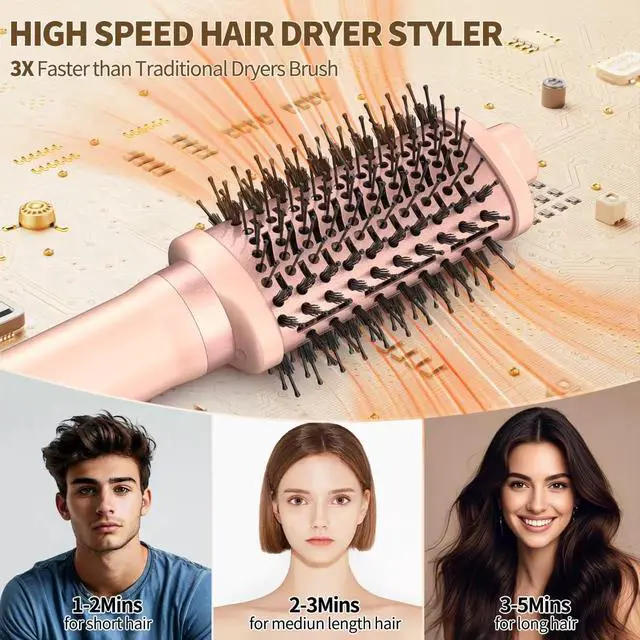 Alt view image 3 of 7 - 3-in-1 Hair Straightener Waves Curling Iron for Short & Long Hair Blow Out Dryer Brush Comb | Large Professional Salon Styling Tool Gift for Women,Men Hairstyles,Gfit for Men Women Teen