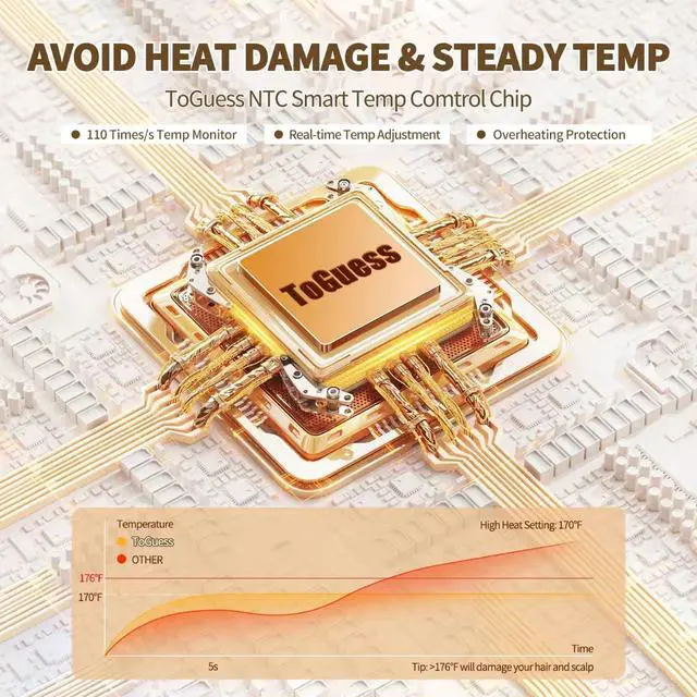 Alt view image 4 of 7 - 3-in-1 Hair Straightener Waves Curling Iron for Short & Long Hair Blow Out Dryer Brush Comb | Large Professional Salon Styling Tool Gift for Women,Men Hairstyles,Gfit for Men Women Teen