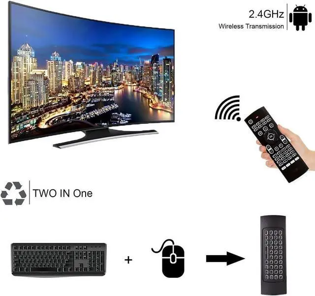 Alt view image 7 of 7 - MX3 2.4G Mini Wireless Keyboard,Multifunctional Air Remote Mouse with Input Voice, 7 Color Backlit Remote Control, Infrared Remote Control for Android TV Box Projector PC MAC PS3 Pad Xbox