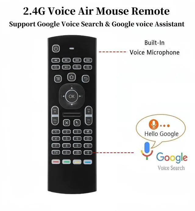 Alt view image 6 of 7 - MX3 2.4G Mini Wireless Keyboard,Multifunctional Air Remote Mouse with Input Voice, 7 Color Backlit Remote Control, Infrared Remote Control for Android TV Box Projector PC MAC PS3 Pad Xbox