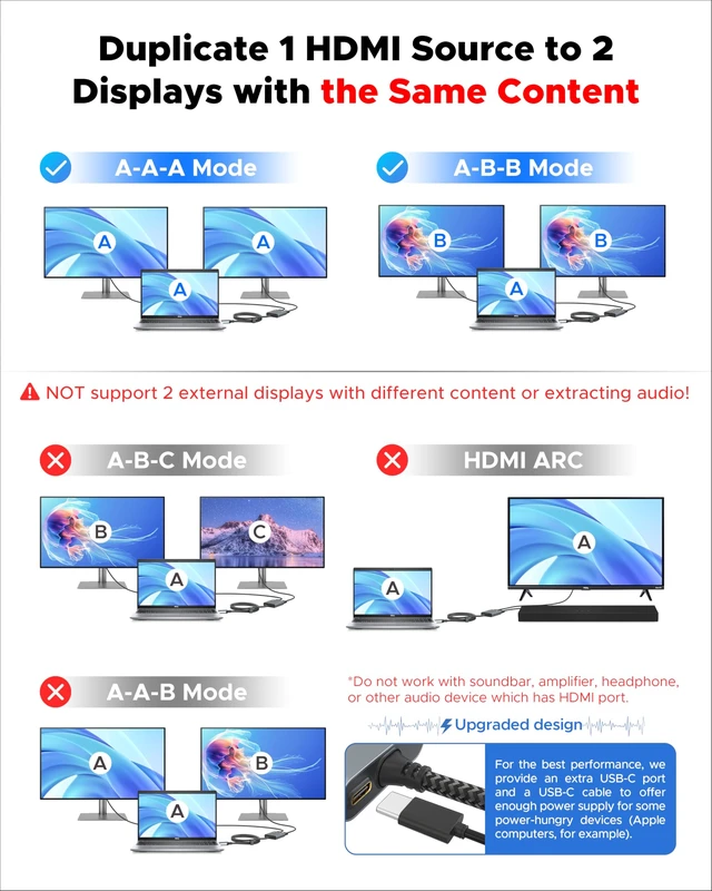 Alt view image 3 of 7 - HDMI Splitter 1 in 2 Out 4K, Mirror Only, USB-C Powered, Metal 4K HDMI Splitter 1 in 2 Out for Dual Monitors, USB-C Powered, Metal Shell, Built-in 3.3ft Cable, Mirror Only