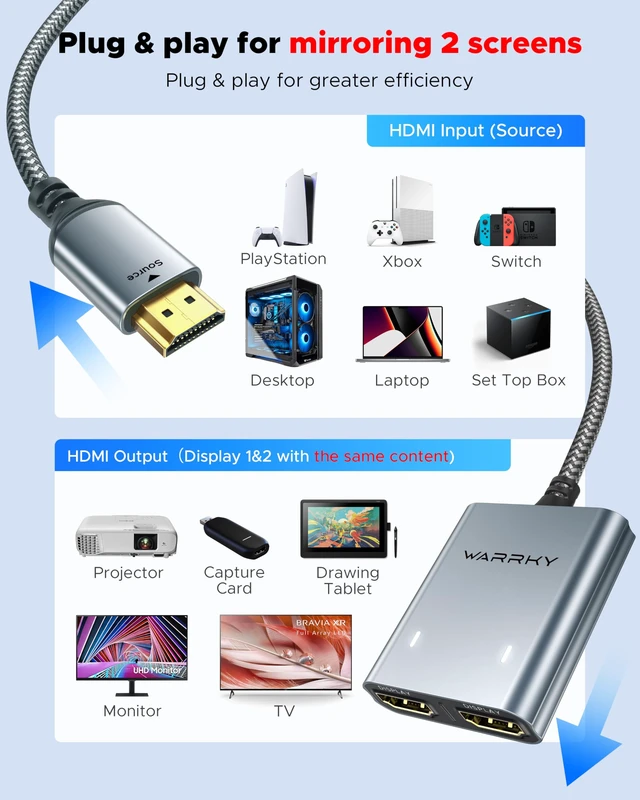 Alt view image 6 of 7 - HDMI Splitter 1 in 2 Out 4K, Mirror Only, USB-C Powered, Metal 4K HDMI Splitter 1 in 2 Out for Dual Monitors, USB-C Powered, Metal Shell, Built-in 3.3ft Cable, Mirror Only
