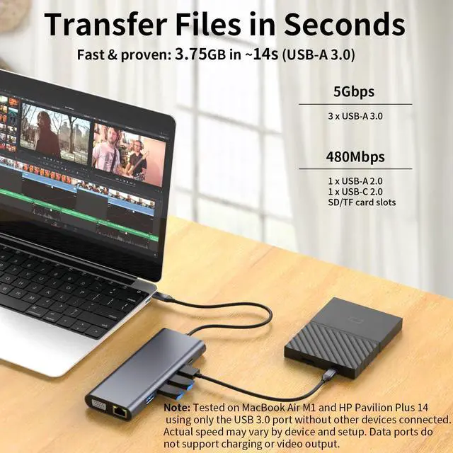 Alt view image 6 of 7 - 12-in-1 USB C Hub Laptop Docking Station, Dual Monitor Display HDMI 4K@60Hz (Single Display), VGA 1080p (Shared Bandwidth), 100W PD, Ethernet, USB 3.0, SD, Audio, for MacBook, Dell, HP, Lenovo