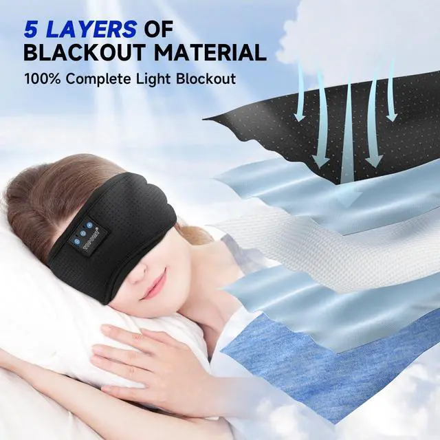 Alt view image 2 of 7 - Sleep Mask Headphones Bluetooth Wireless 5.4, Breathable Cotton Eye Mask for Sleeping Side Sleepers Travel Music Headsets with Microphone Handsfree Men Women