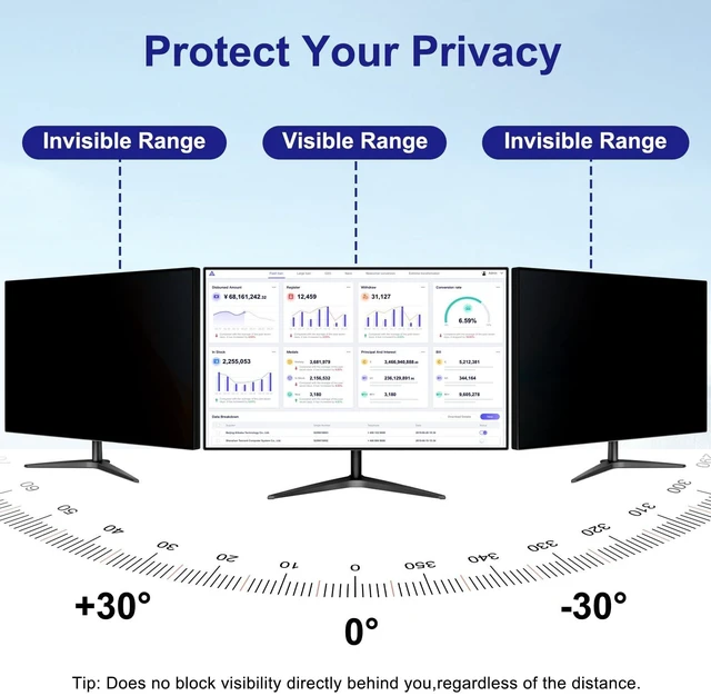 Alt view image 5 of 5 - LUSA DESIGN 32 Inch Privacy Screen for Computer Monitor 16:9 Aspect Ratio