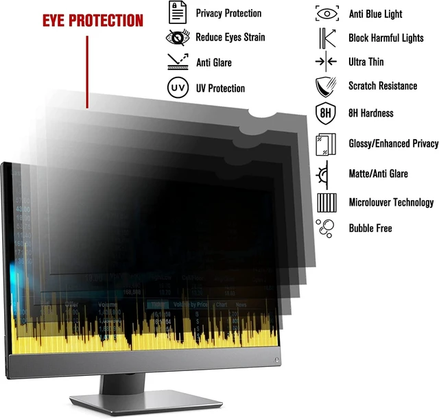 Alt view image 4 of 5 - ZYY 2 PACK Computer Monitor Privacy Screen 23 Inch for 16:9 Aspect Ratio